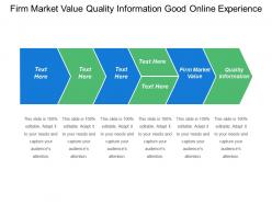 Firm market value quality information good online experience
