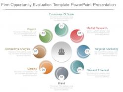 Firm Opportunity Evaluation Template Powerpoint Presentation