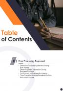 Firm Procuring Proposal Table Of Contents One Pager Sample Example Document