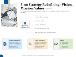 Firm strategy redefining vision mission values business turnaround plan ppt demonstration
