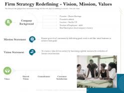 Firm strategy redefining vision mission values firm rescue plan ppt powerpoint presentation icon