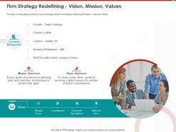 Firm strategy redefining vision mission values mind ppt powerpoint presentation icon slides