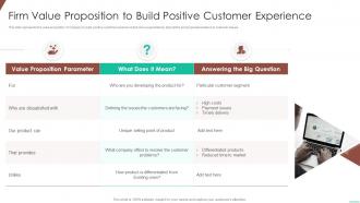 Firm value proposition build positive optimizing product development system