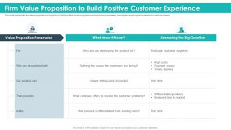 Firm value proposition to build positive customer experience strategic product planning