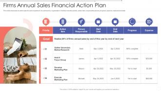 Firms Annual Sales Financial Action Plan