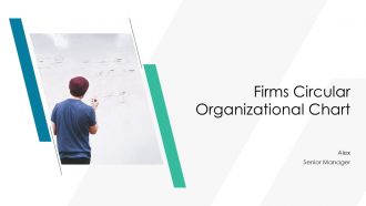 Firms Circular Organizational Chart PPT Outline AT