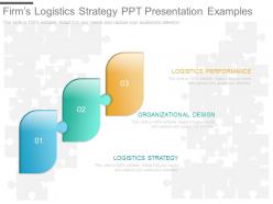 Firms logistics strategy ppt presentation examples