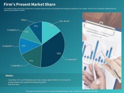 Firms present market share ppt powerpoint presentation inspiration influencers