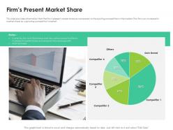 Firms present market share sales enablement enhance overall productivity ppt slides