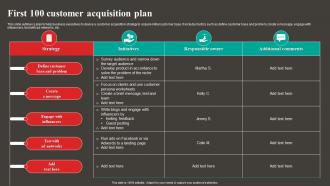First 100 Customer Acquisition Plan