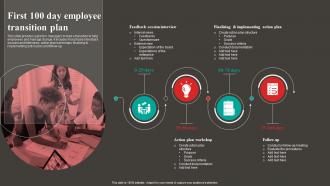 First 100 Day Employee Transition Plan