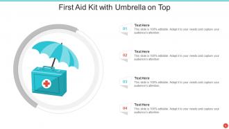 First Aid Kit Powerpoint Ppt Template Bundles