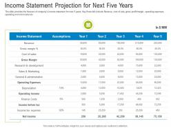 First funding round pitch deck income statement projection for next five years ppt ideas