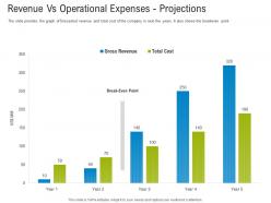 First Funding Round Pitch Deck Revenue Vs Operational Expenses Projections Ppt Portfolio Layout