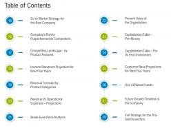 First funding round pitch deck table of contents categories ppt powerpoint summary