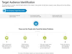 First Funding Round Pitch Deck Target Audience Identification Ppt Powerpoint Guide