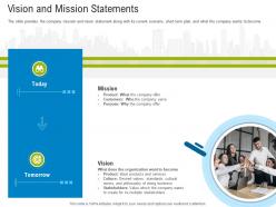First funding round pitch deck vision and mission statements ppt powerpoint grid