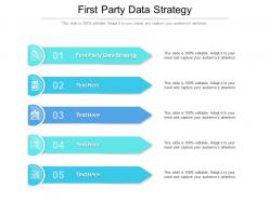 First party data strategy ppt powerpoint presentation pictures backgrounds cpb