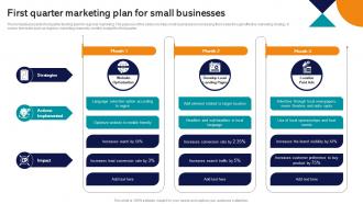 First Quarter Marketing Plan For Small Businesses