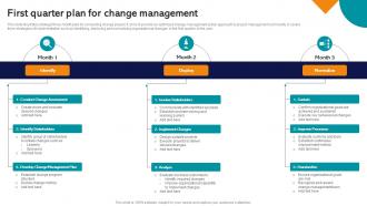 First Quarter Plan For Change Management