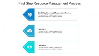 First step resource management process ppt powerpoint presentation infographics deck cpb