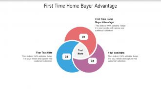 First time home buyer advantage ppt powerpoint presentation guide cpb