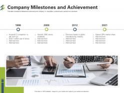 First Venture Capital Funding Company Milestones And Achievement Ppt Summary Show