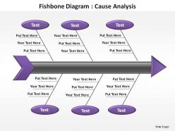 Fishbone analysis diagram cause analysis  ppt slides diagrams templates powerpoint info graphics