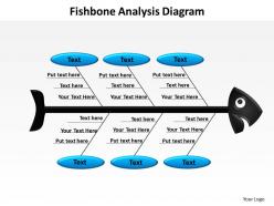 Fishbone analysis diagram powerpoint diagram templates graphics 712