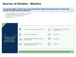 Fishbone analysis solving business sources of variation machine machine output ppt model
