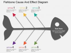 Fishbone cause and effect diagram flat powerpoint design
