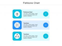 Fishbone chart ppt powerpoint presentation icon examples cpb