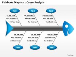Fishbone diagram cause analysis powerpoint slides presentation diagrams templates