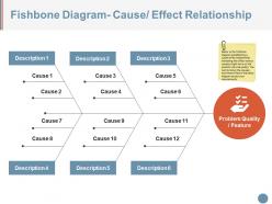 Fishbone diagram cause effect relationship ppt icon