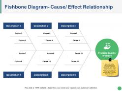 Fishbone diagram cause effect relationship ppt slides download