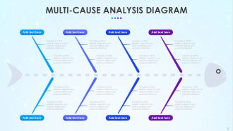 Fishbone Infographic Powerpoint Template Bundles Captivating Pre-designed