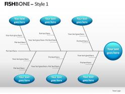 Fishbone style 1 powerpoint presentation slides