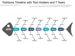 Fishbone timeline with text holders and 7 years