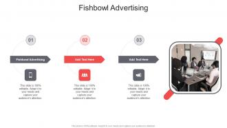 Fishbowl Advertising In Powerpoint And Google Slides Cpb