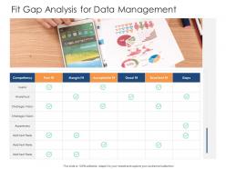 Fit gap analysis for data management