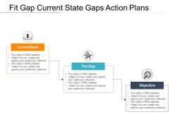Fit gap current state gaps action plans