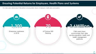 Fitbit investor funding elevator ensuring potential returns employers health plans systems