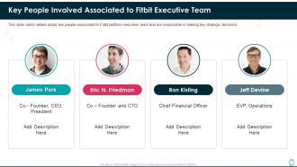Fitbit investor funding elevator pitch deck key people involved associated to fitbit executive team