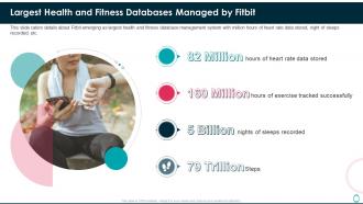 Fitbit investor funding elevator pitch deck largest health and fitness databases managed by fitbit