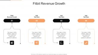 Fitbit Revenue Growth In Powerpoint And Google Slides Cpb