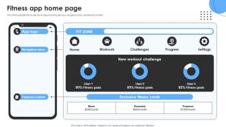Fitness App Home Page Storyboard SS