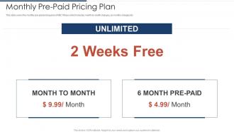 Fitness Application Pitch Deck Monthly Pre Paid Pricing Plan Ppt Sample