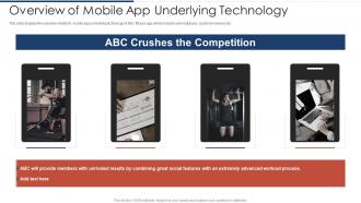 Fitness Application Pitch Deck Overview Of Mobile App Underlying Technology Ppt Template