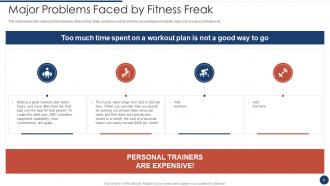 Fitness Application Pitch Deck Ppt Template
