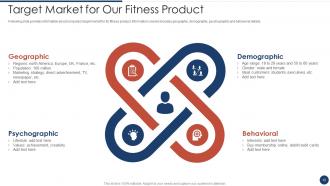 Fitness Application Pitch Deck Ppt Template